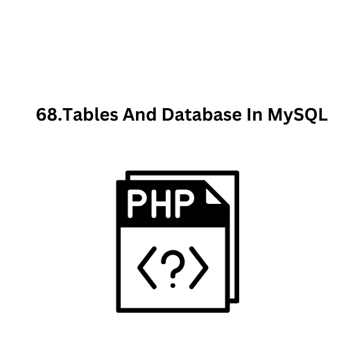 68.Tables And Database In MySQL